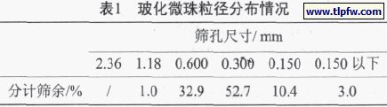 ?；⒅榱椒植记闆r